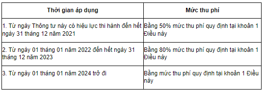 vân phong