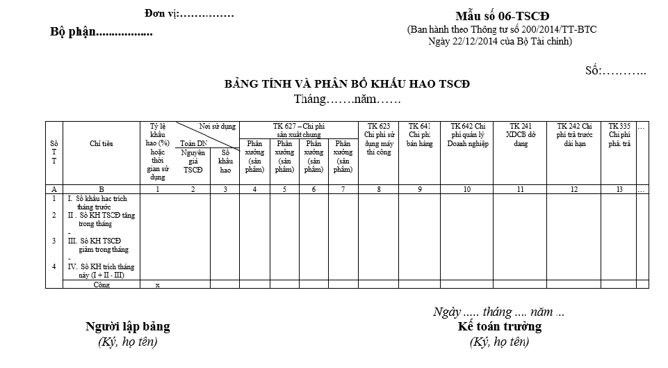 tài sản cố định