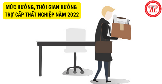 Mức hưởng, thời gian hưởng trợ cấp thất nghiệp 2022